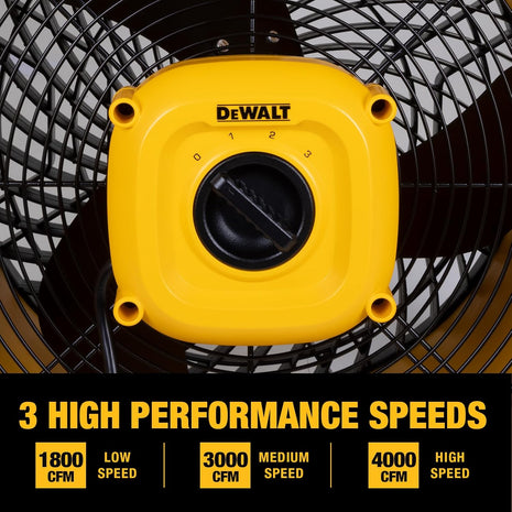 DEWALT 40 cm Heavy Duty Floor Fan, High Velocity Barrel Shop Fan, 3-Speed Powerful with 4000 CFM, 360° Adjustable Tilting Airflow Fan for Warehouse, Workshop, Factory, Basement