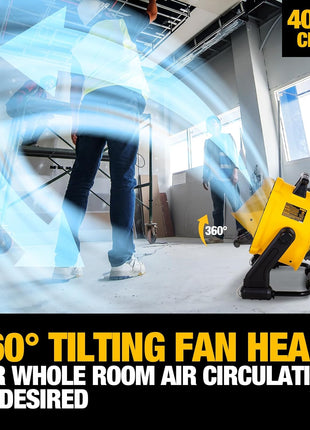 DEWALT 40 cm Heavy Duty Floor Fan, High Velocity Barrel Shop Fan, 3-Speed Powerful with 4000 CFM, 360° Adjustable Tilting Airflow Fan for Warehouse, Workshop, Factory, Basement