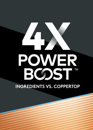 Duracell Optimum AA Batteries with 4X Power Boost Ingredients, 28 Count (Pack of 1), Re-closable Pack for a Quick, Easy Access and Organized Storage, Double A Battery with Long-Lasting Power
