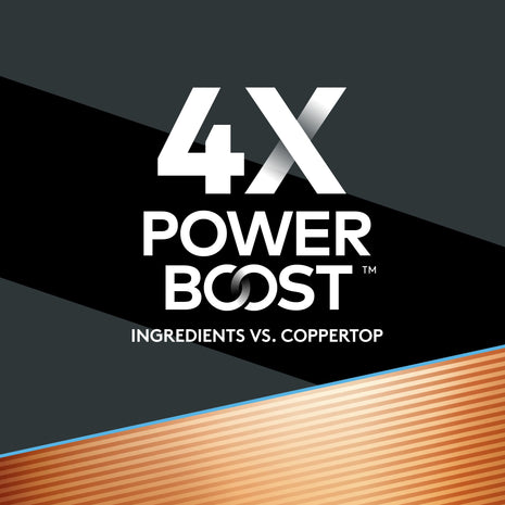 Duracell Optimum AA Batteries with 4X Power Boost Ingredients, 28 Count (Pack of 1), Re-closable Pack for a Quick, Easy Access and Organized Storage, Double A Battery with Long-Lasting Power