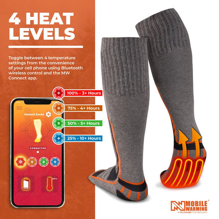 Premium 2.0 Merino Chaussettes Chauffantes