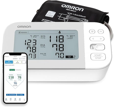 Omron Blood Pressure
